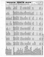Zenith Carb Specifications 092.jpg